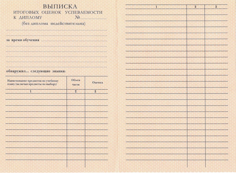 Купить Диплом о начальном образовании 1995-2006 годов в Назрани Купить Диплом о начальном образовании 1995-2006 годов в Назрани